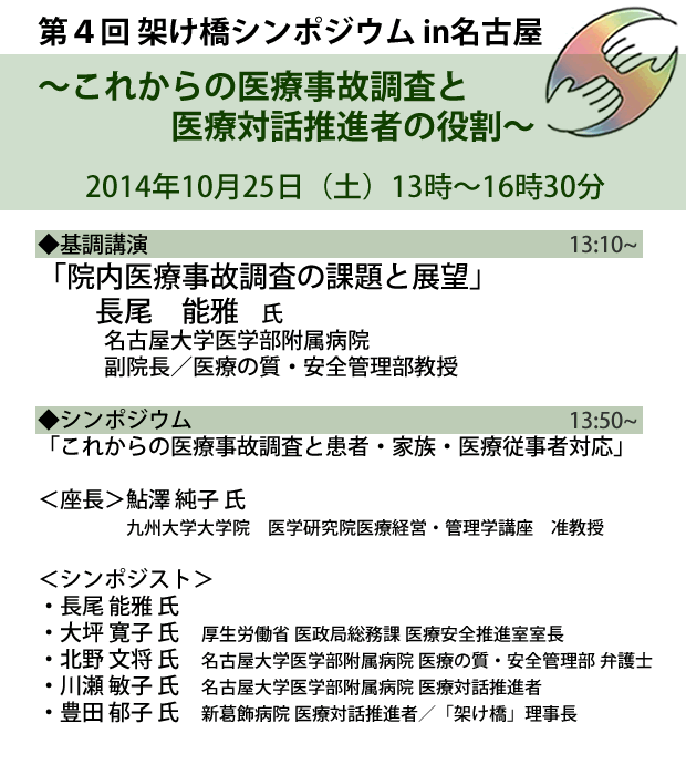 NPO法人架け橋シンポジウムｉｎ名古屋（2014年10月25日）プログラム